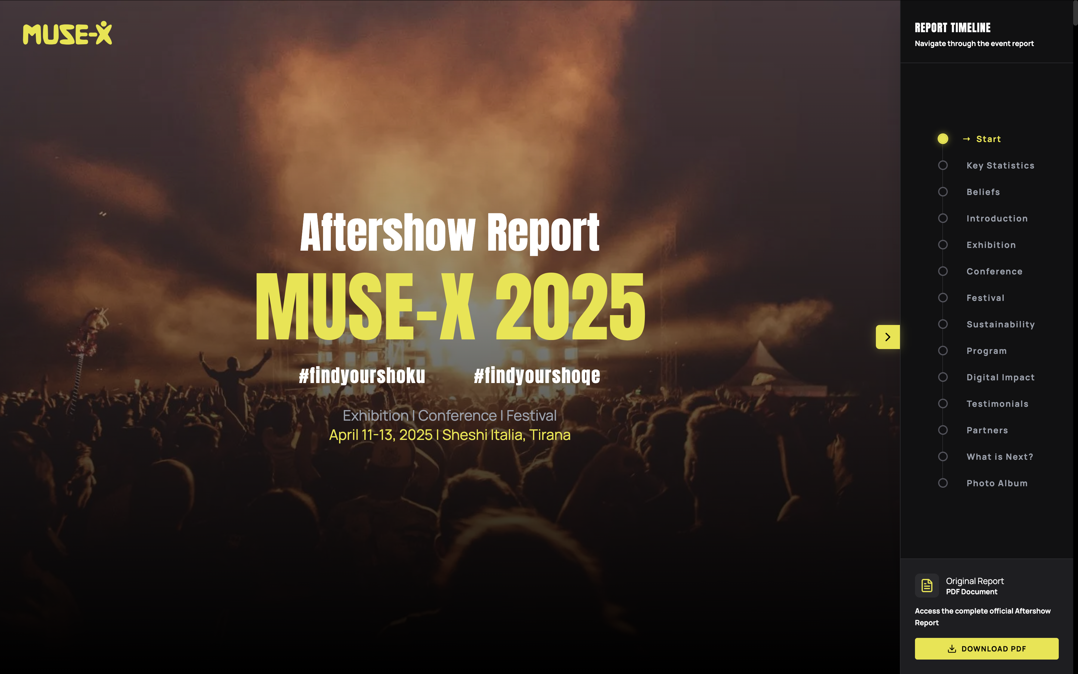 Muse-X AfterShow Report
