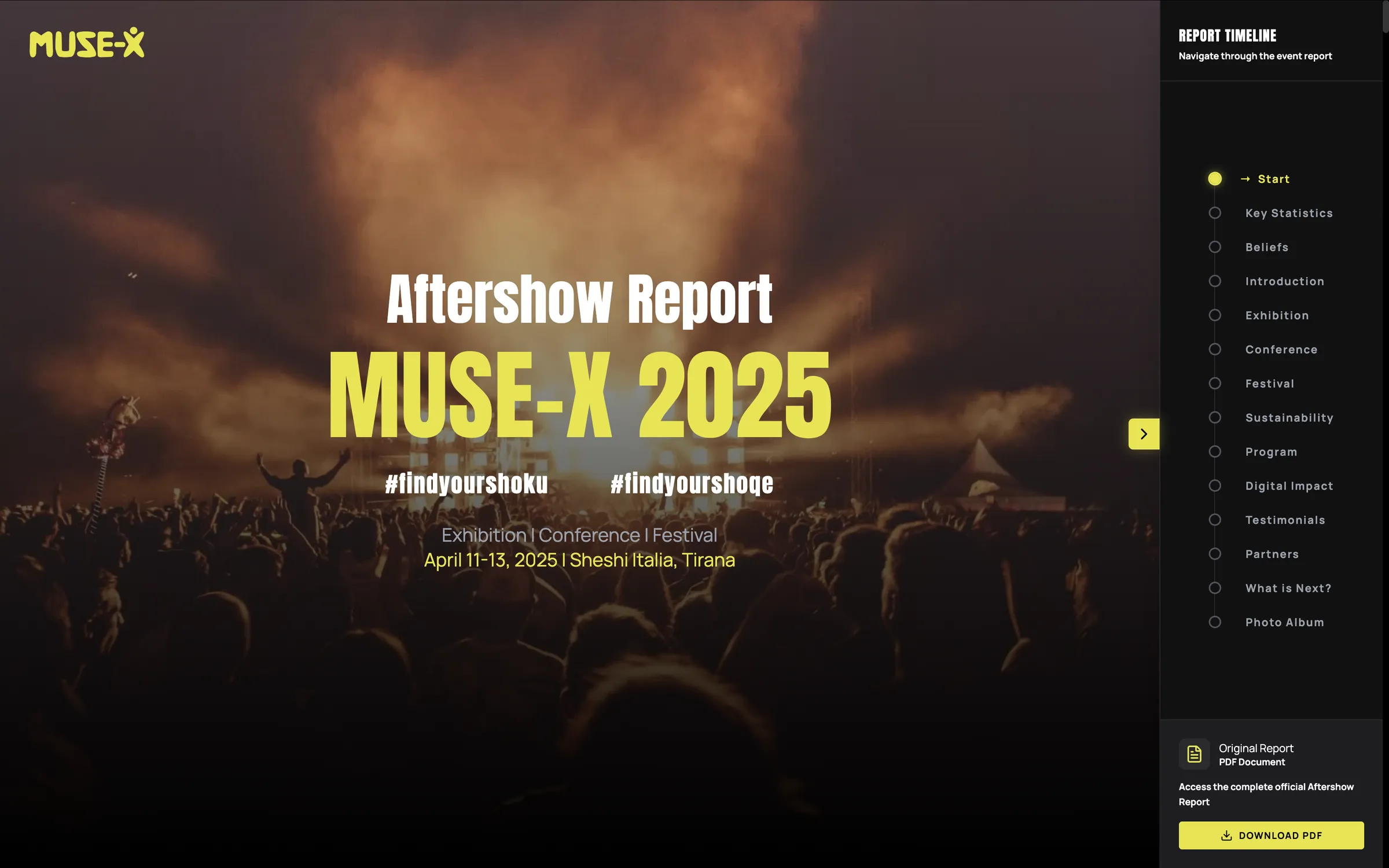 Muse-X AfterShow Report — hero