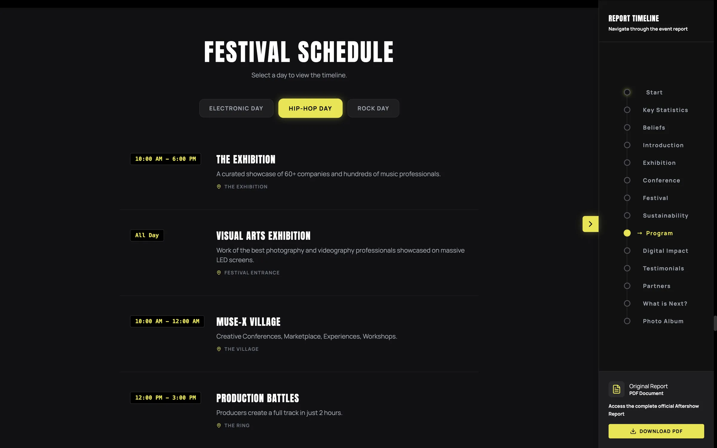 MUSE-X Aftershow Report — sidebar timeline navigation