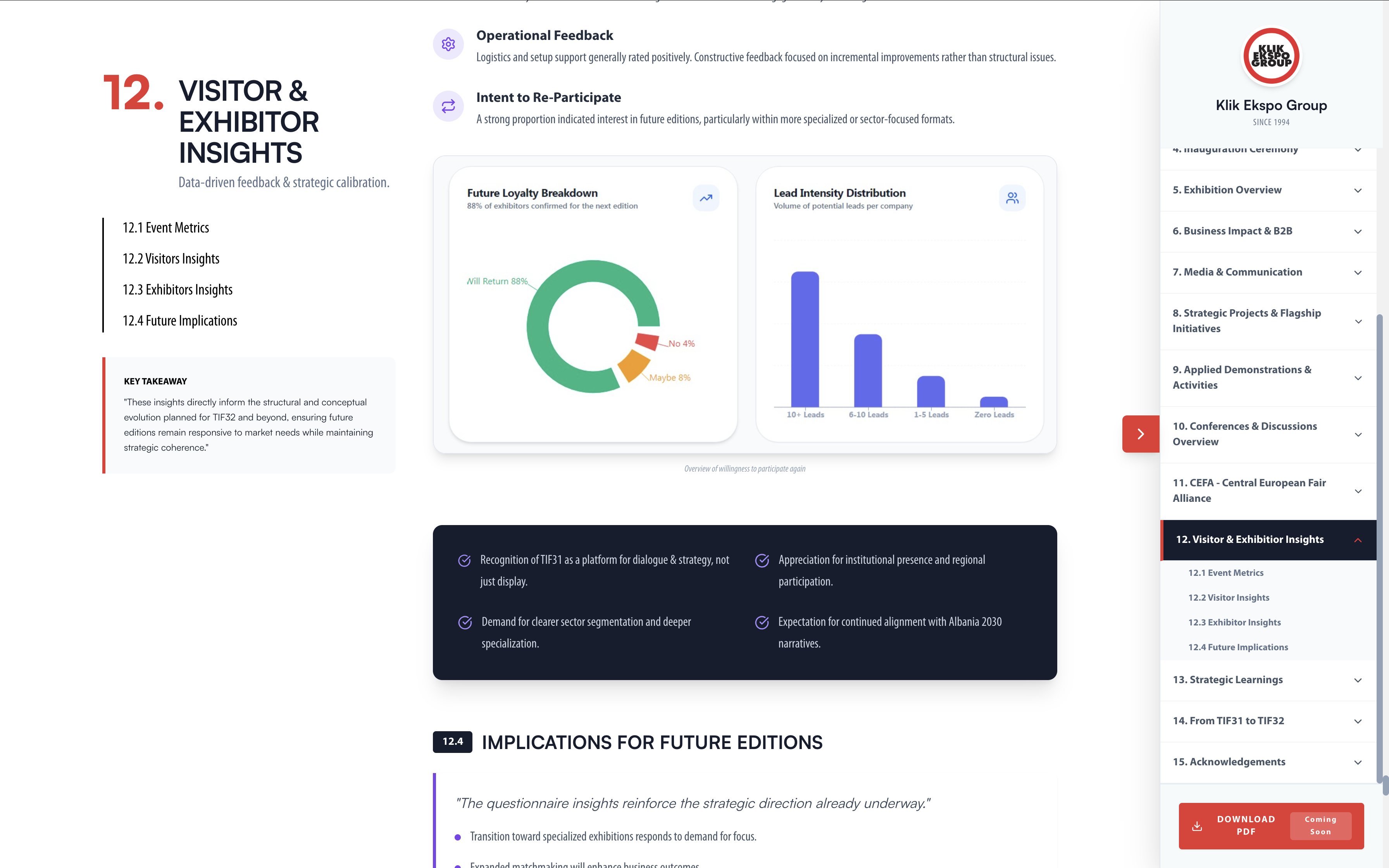 TIF31 Aftershow Report — visitor and exhibitor insights, closing charts