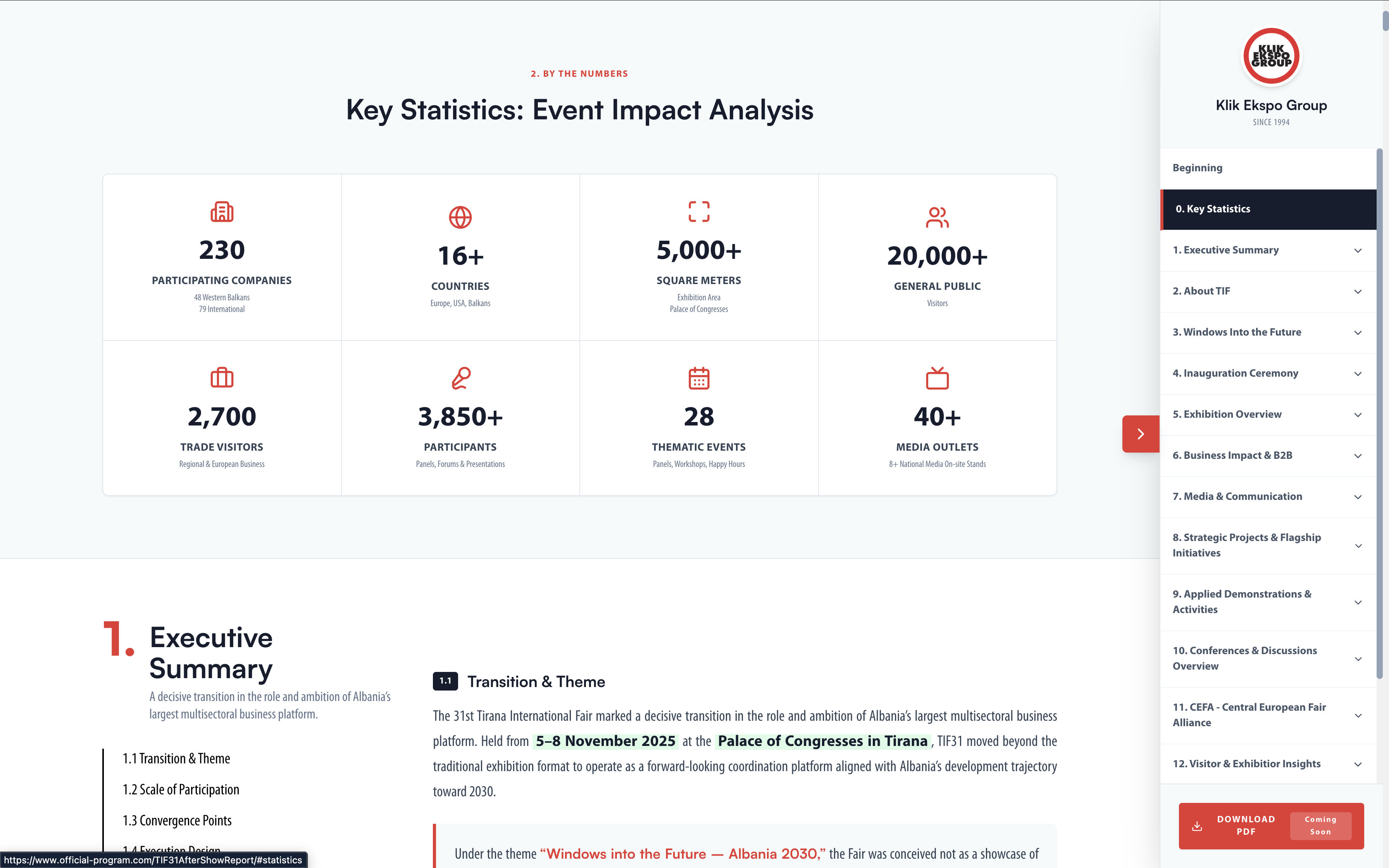 TIF31 Aftershow Report — key statistics grid
