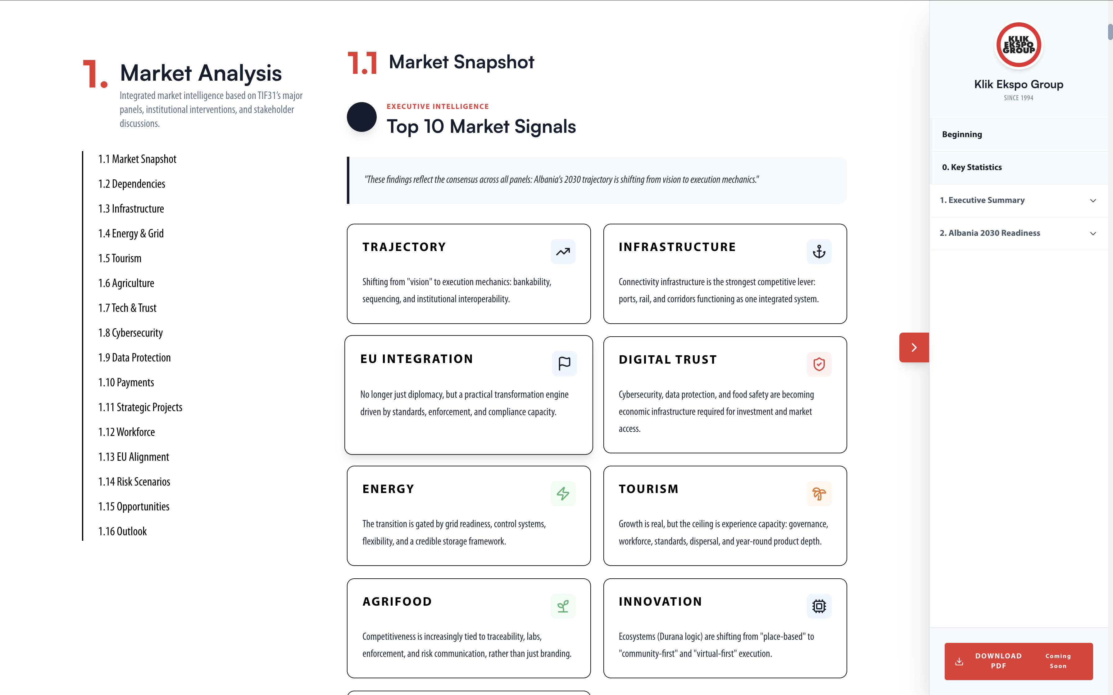TIF31 Market Analysis — report overview with sidebar and content