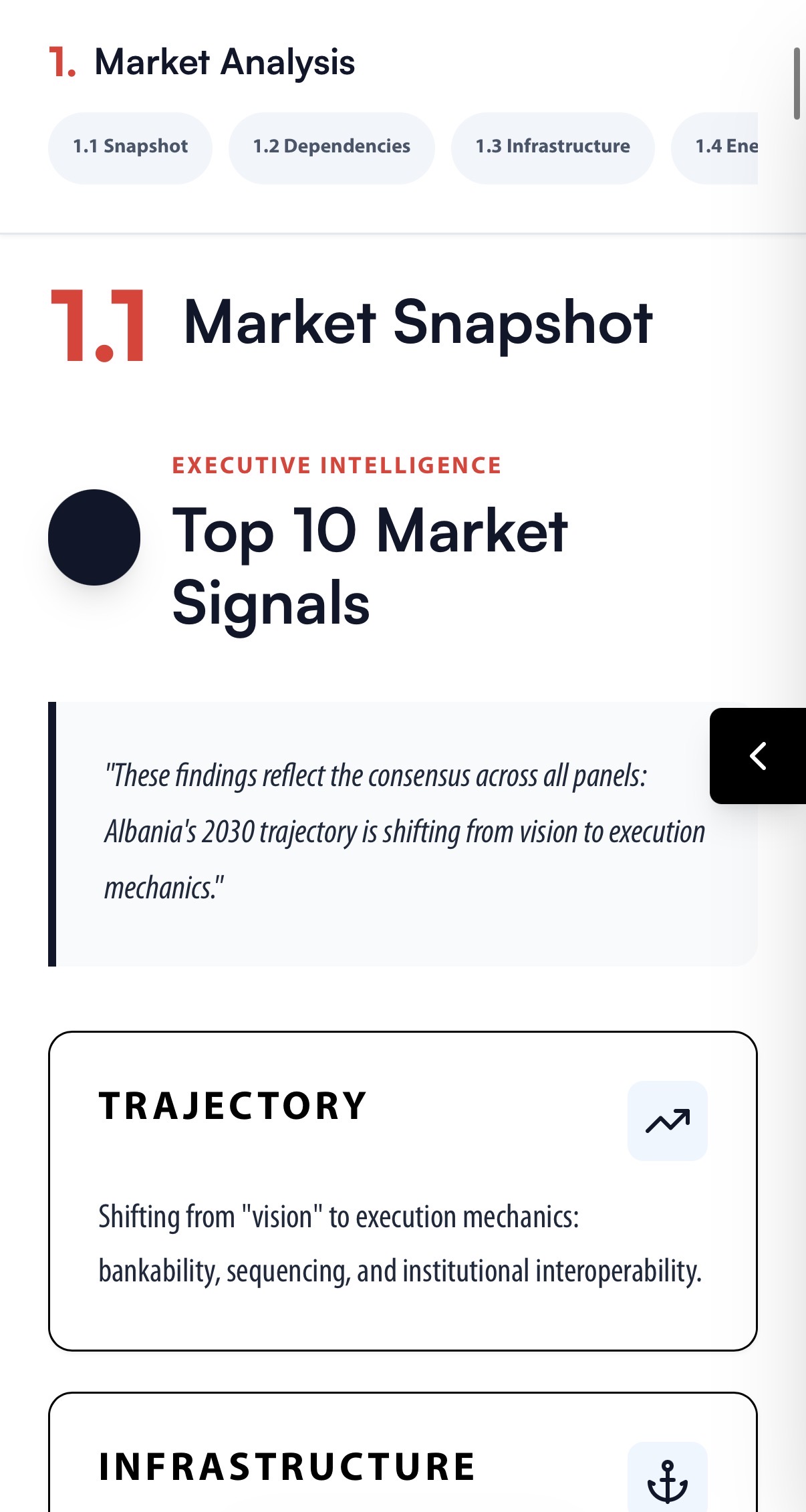 TIF31 Market Analysis — section pill navigation, mobile