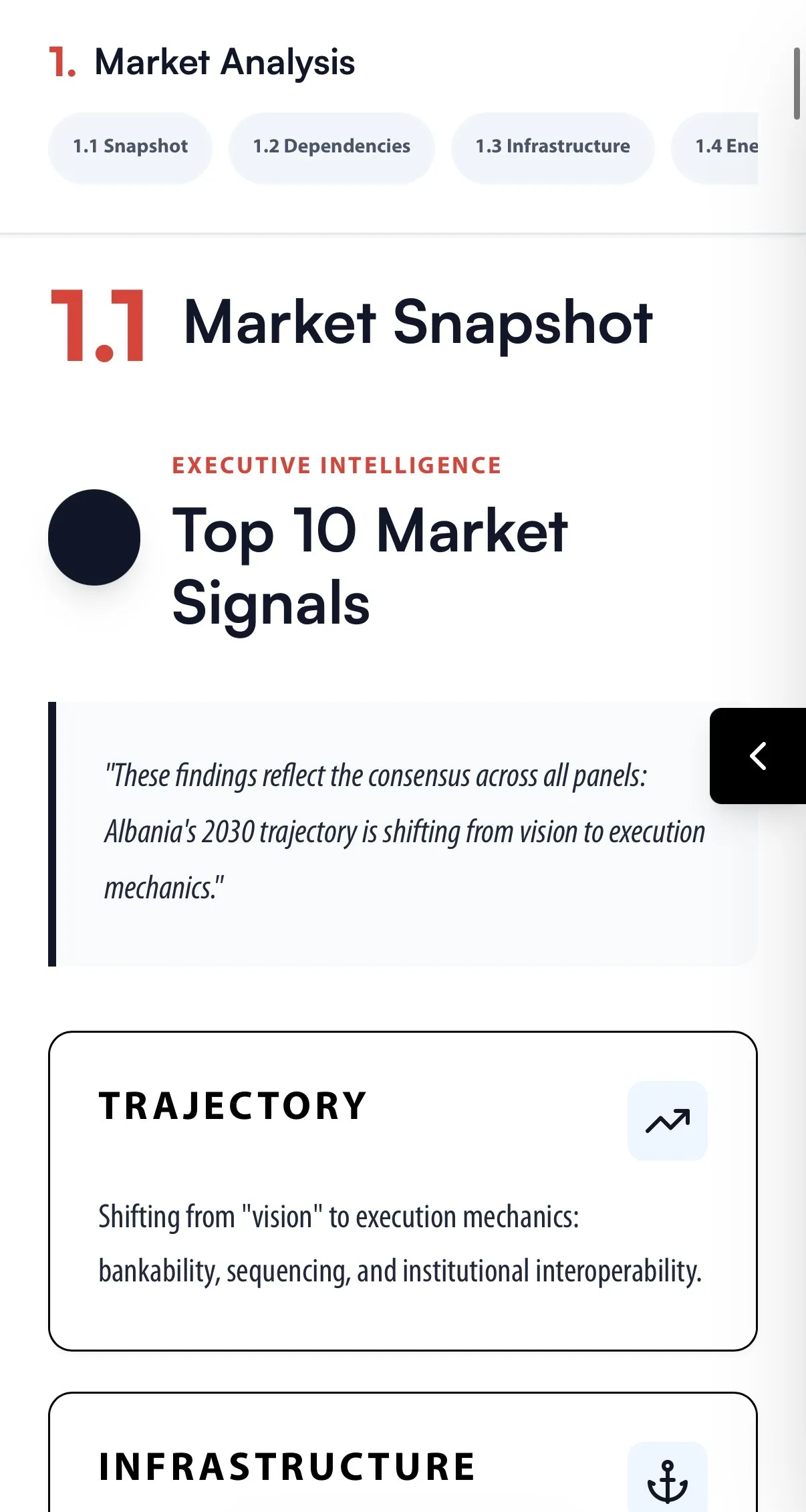 TIF31 Market Analysis — section pill navigation, mobile
