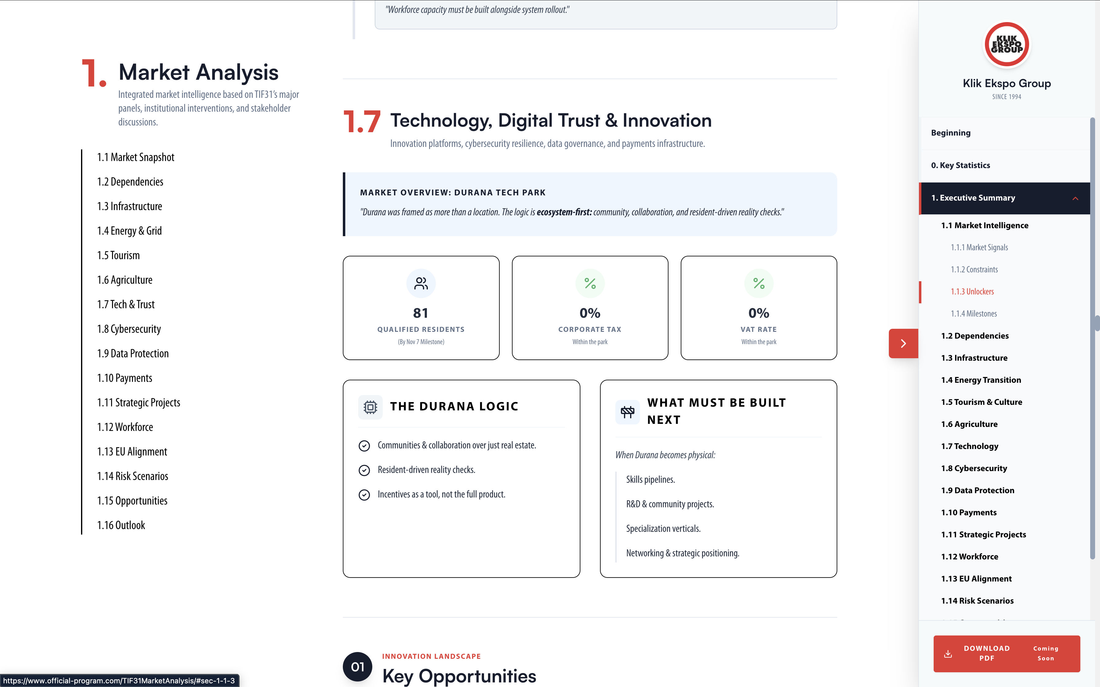 TIF31 Market Analysis — sticky numbered sidebar
